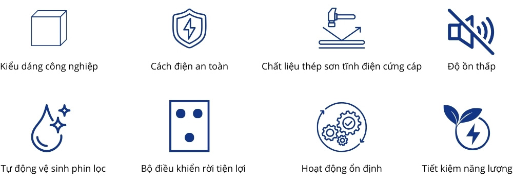 Máy lọc tĩnh điện