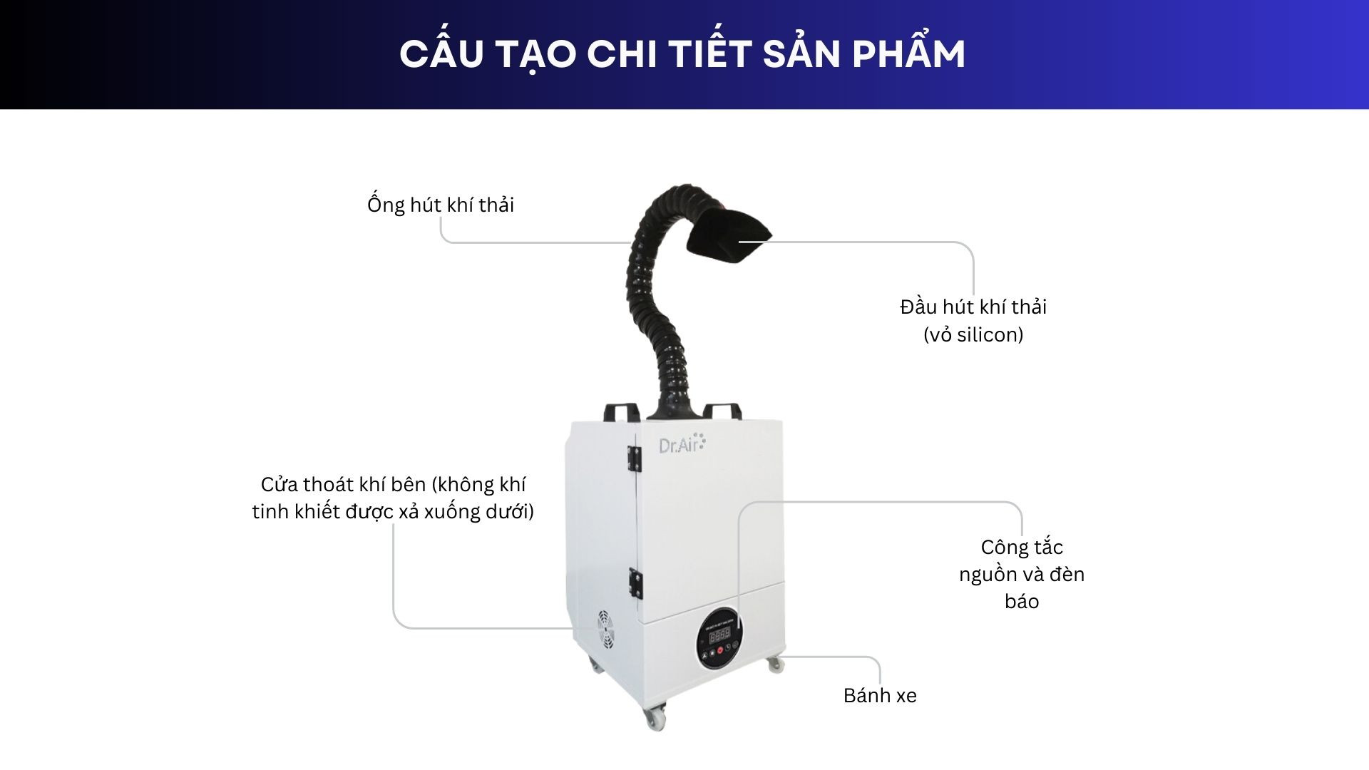 Hút lọc khói bụi