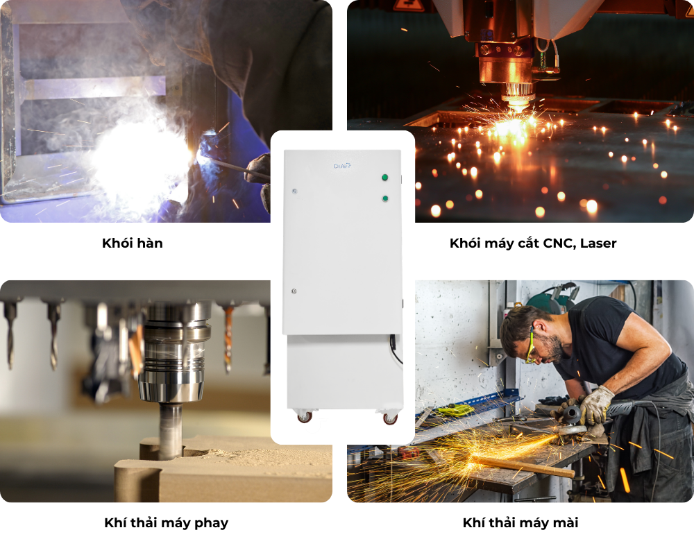 Máy xử lý khí thải