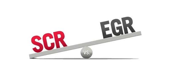 4. Quy Chuẩn Khí Thải Euro Và Ứng Dụng Công Nghệ Xử Lý Bụi Động Cơ Diesel